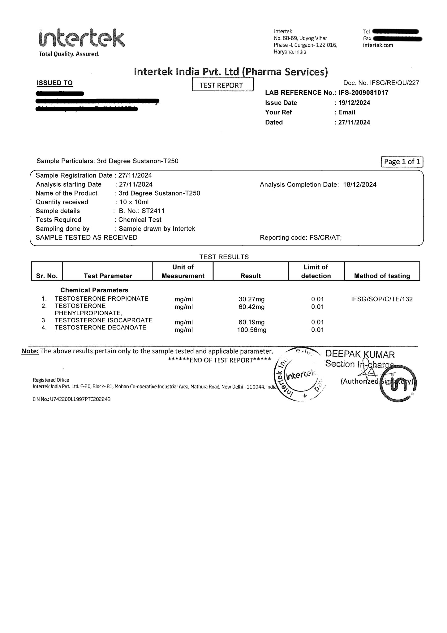 SUSTANON-T250: Dynamic Testosterone Blend for Effective and Powerful Gaining, fat loss and performance Enhancement.