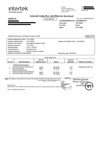 SUSTANON-T250: Dynamic Testosterone Blend for Effective and Powerful Gaining, fat loss and performance Enhancement.