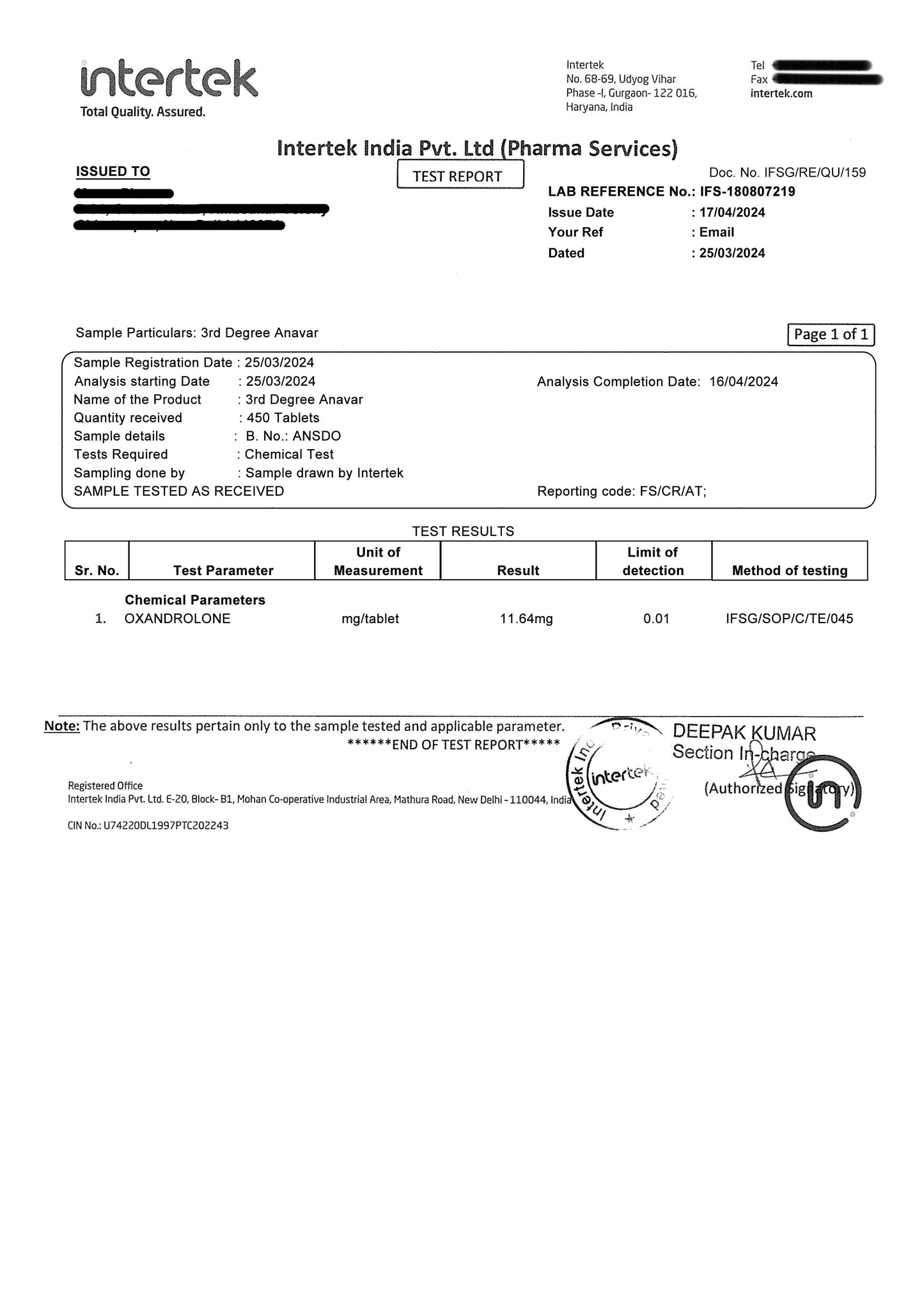 ANAVAR : Classic OXANDROLONE for Lean gains, cutting and fat loss. Must for High Definition HD Physique.